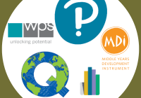 Best assessment tools with logos from various assessments.
